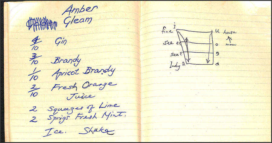 A handwritten cocktail recipe and a mysterious diagram